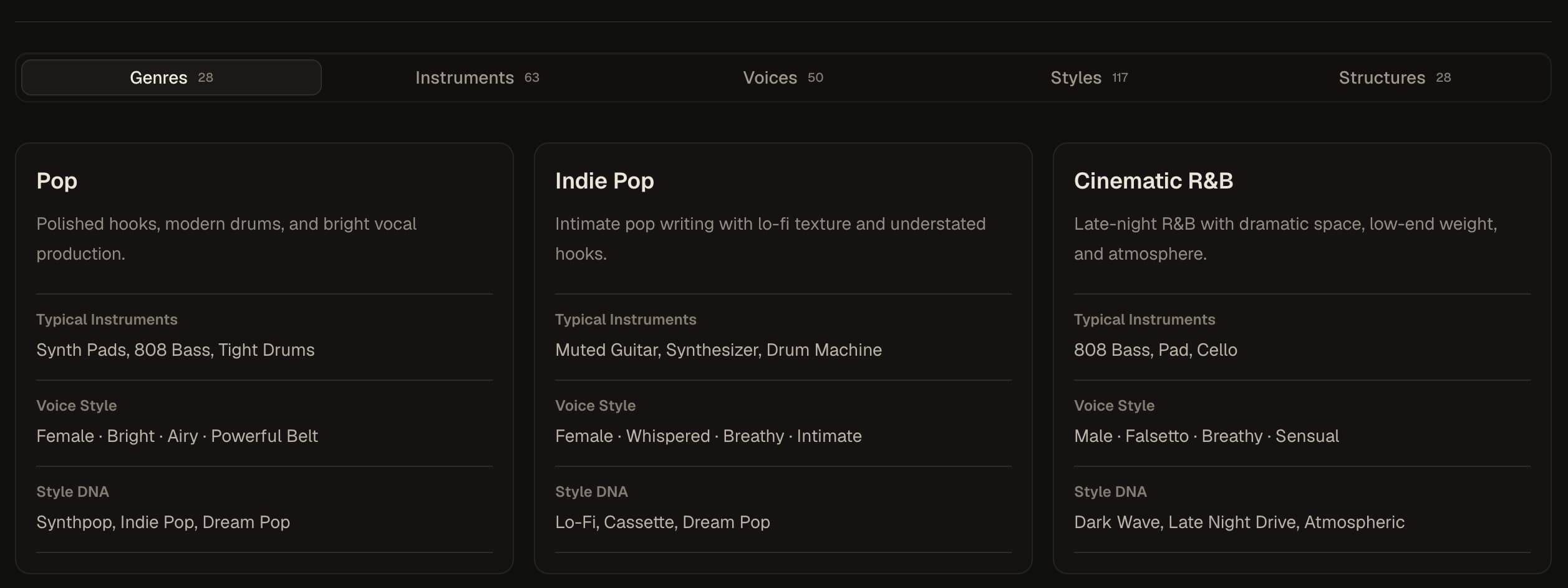 Kordra Music Knowledge genre recipes and reference system