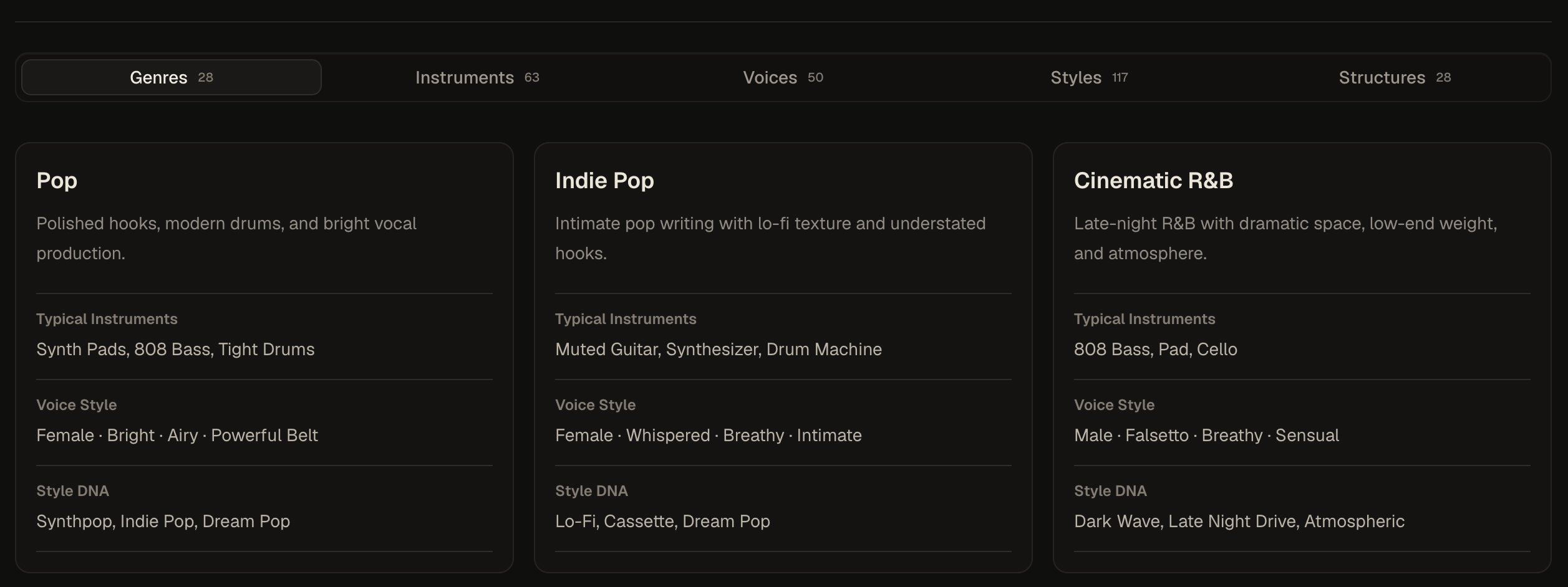 Kordra Music Knowledge genre recipes and reference system